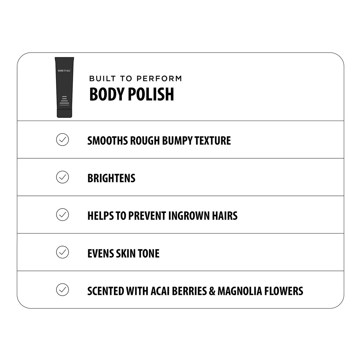 SHOWER KIT: CLARIFYING CHARCOAL BODY CLEANSER & BODY POLISH