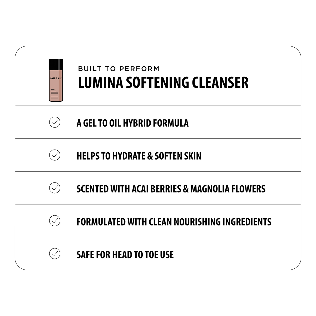 MOISTURE BOMB KIT: LUMINA SOFTENING BODY CLEANSER  & WHIPPED CRÉME DUO