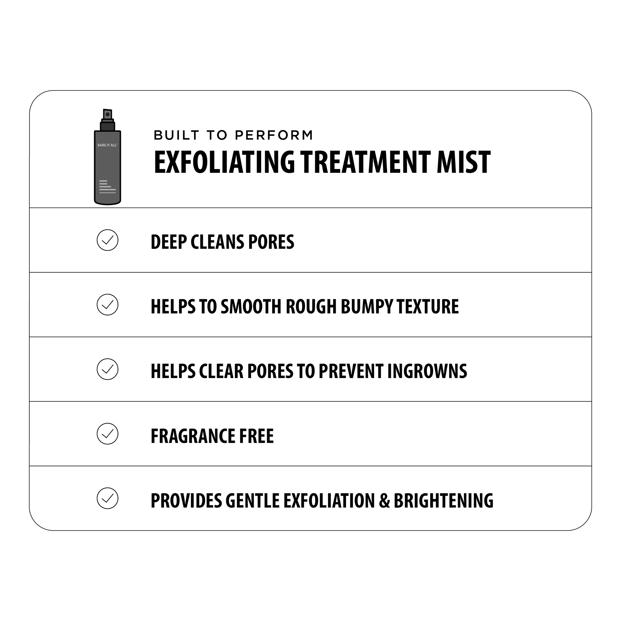 
                        THE CLARIFYING KIT: EXFOLIATING MIST & CHARCOAL BODY CLEANSER DUO
                      