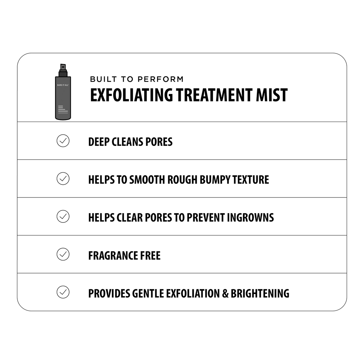 THE CLARIFYING KIT: EXFOLIATING MIST & CHARCOAL BODY CLEANSER DUO