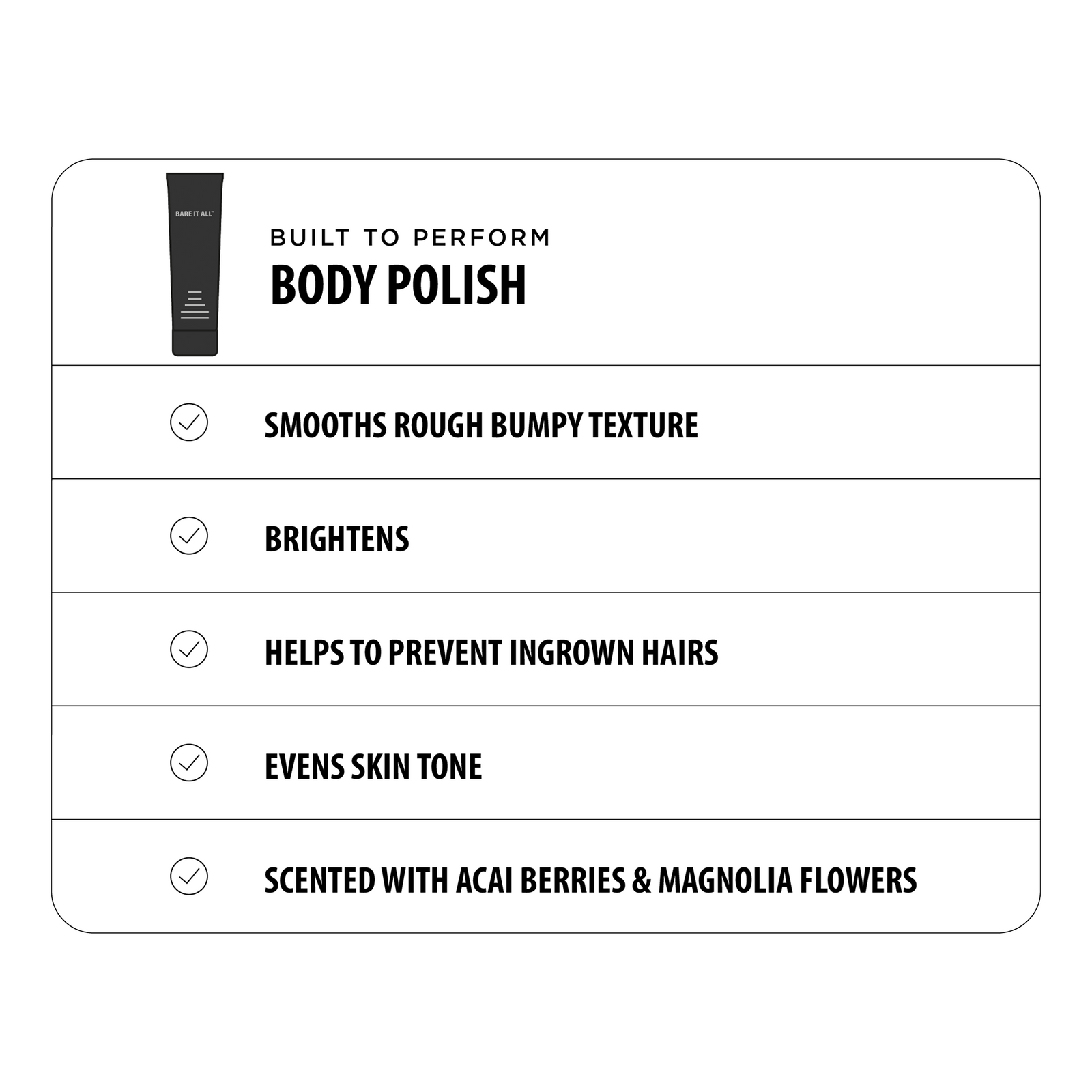 SHOWER KIT (Dry / Normal Skin): LUMINA SOFTENING BODY CLEANSER & BODY POLISH